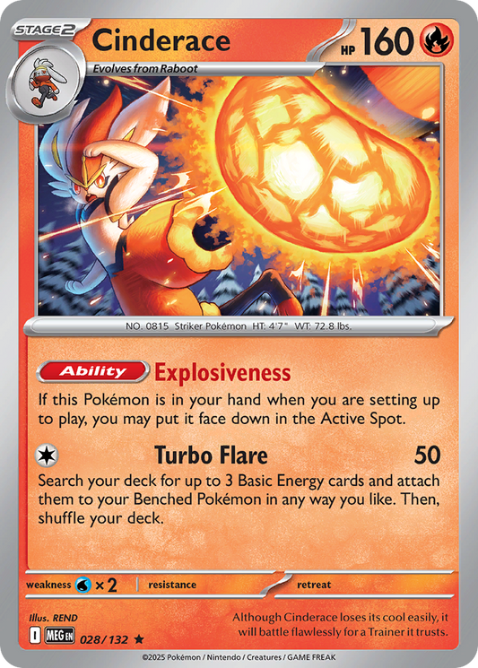 Cinderace [Mega Evolution-28]